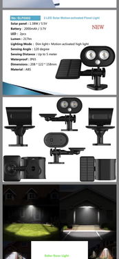 選品策略與軟件開(kāi)發(fā) 亞馬遜太陽(yáng)能燈精品的成功之道