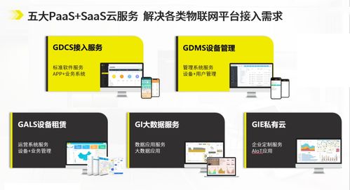 賦能萬物 智領未來 機智云物聯網亮相2023物聯網 智慧生活創新應用論壇